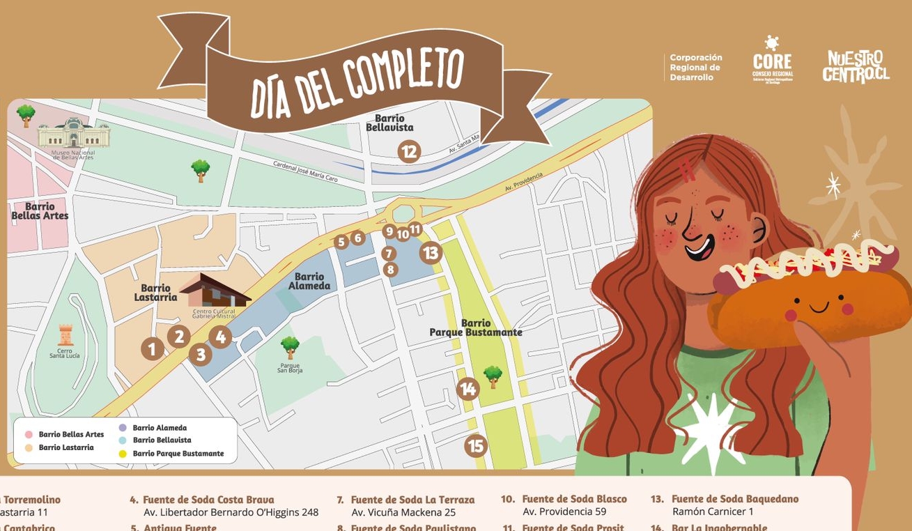 El centro de Santiago se recorre disfrutando La Ruta del Completo.